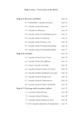 High Cuisine - Vom Garten in die Küche als pdf